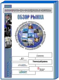   LIMS-